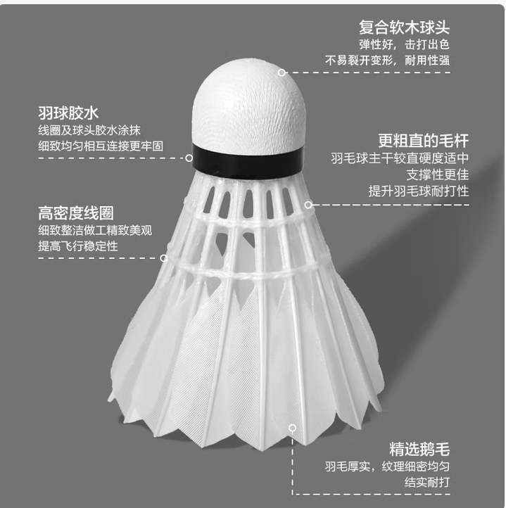 耐打羽毛球12只/桶
